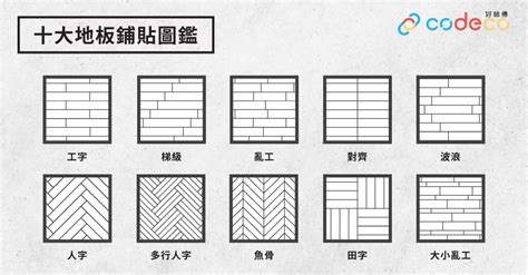 鋪地磚價錢2023|家居設計│十款地板及地磚鋪砌方法 邊種鋪法最慳磚？。